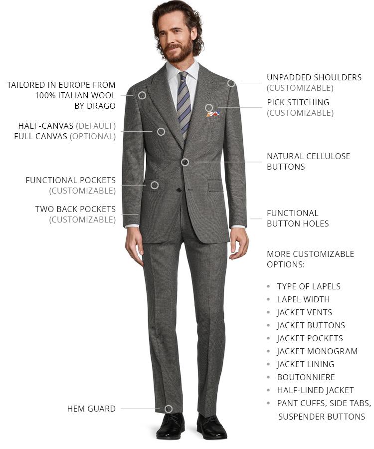 Dark Grey Houndstooth Suit - Oliver Wicks