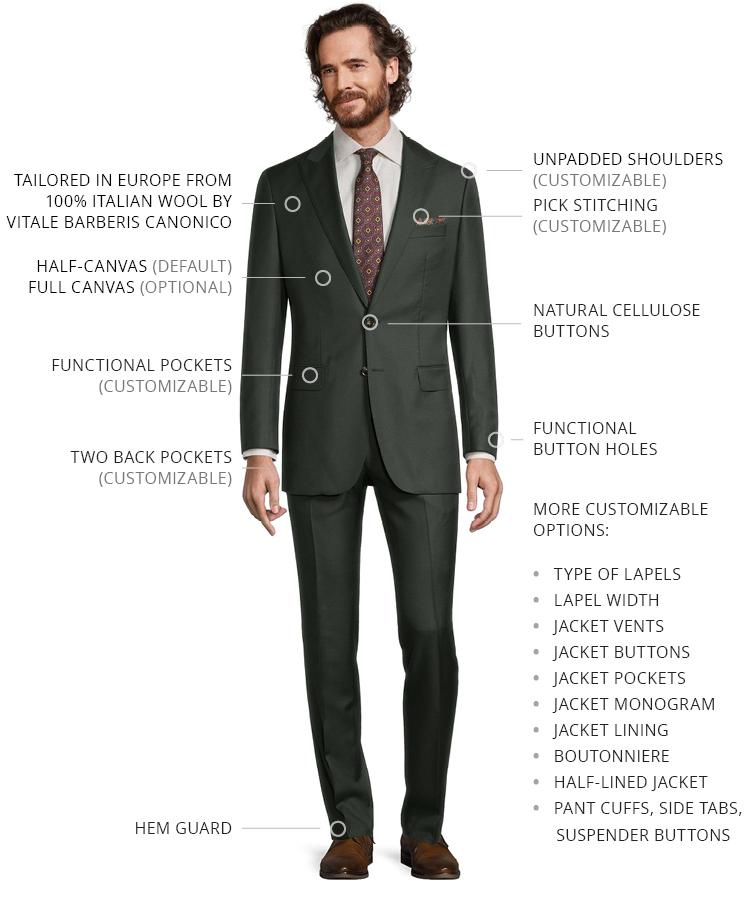 Solid Dark Green Suit - Oliver Wicks