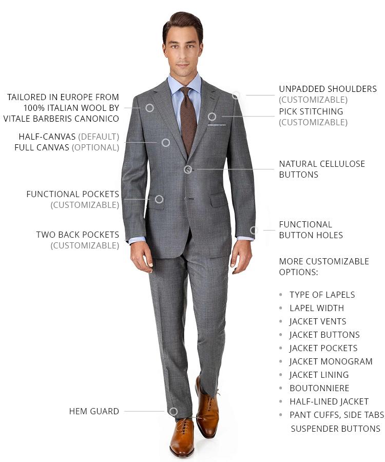 Grey Pick & Pick Suit - Oliver Wicks