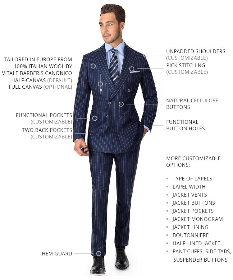 Blue Chalkstripe Wool Flannel Suit - Oliver Wicks
