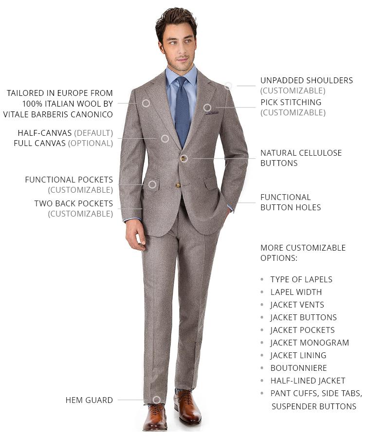 Light Brown Wool Flannel Suit - Oliver Wicks