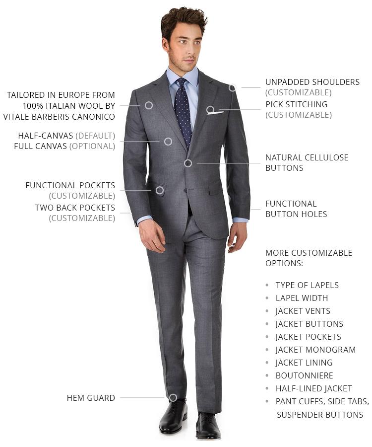Vendetta Premium Dark Grey Pick & Pick Suit - Oliver Wicks