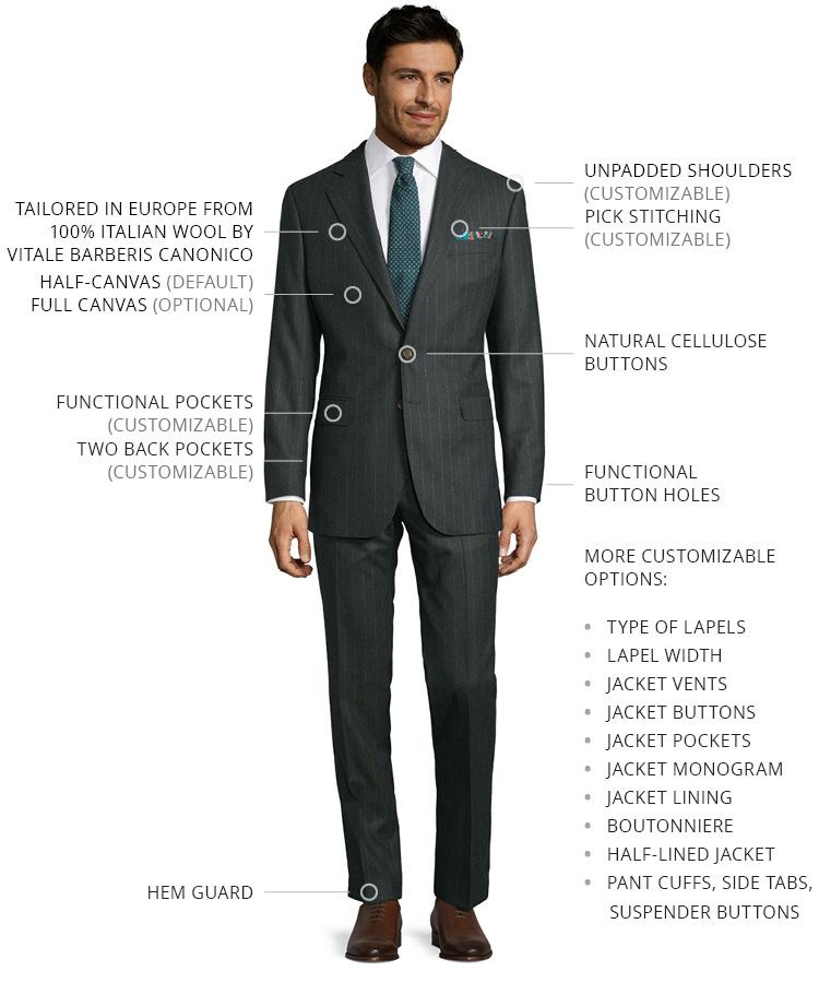 Blue Stripe Green Suit - Oliver Wicks