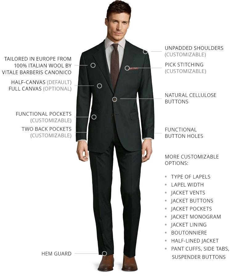 Vendetta Premium Solid Dark Green Suit - Oliver Wicks