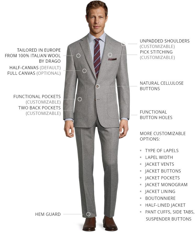 スーツ SAMUEL GUI YANG LEE TROUSER DOVE GREY Sartorial Grey Melange Flannel 180s Suit - Oliver Wicks
