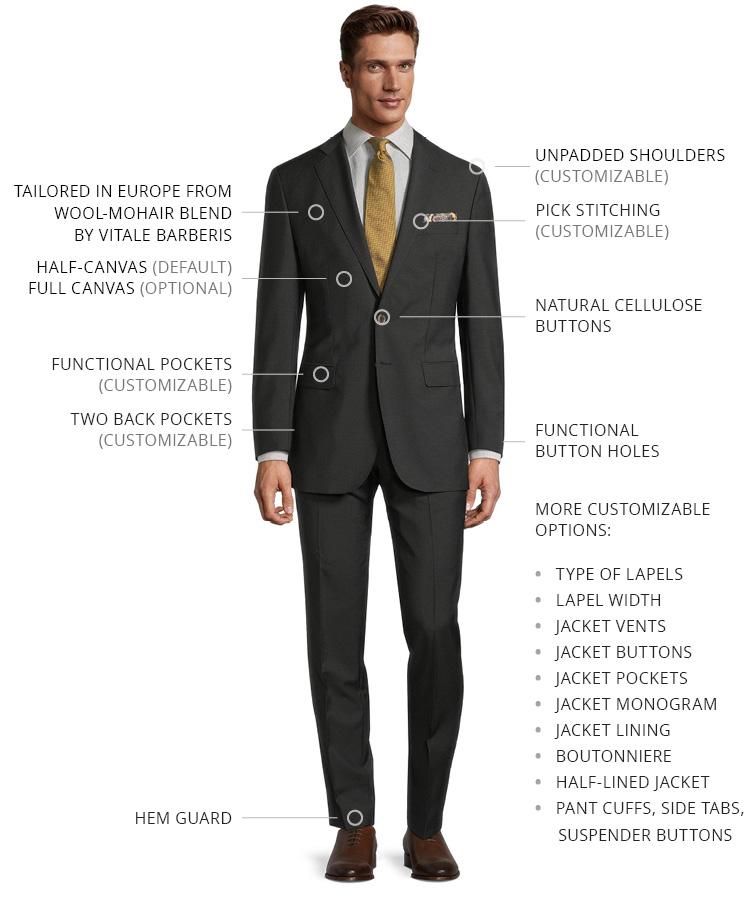 Dark Green Wool & Mohair Suit - Oliver Wicks