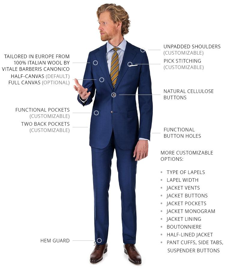 Blue Plaid Suit - Oliver Wicks