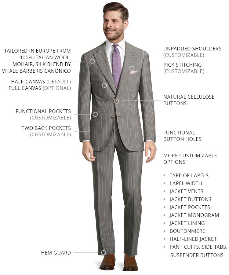 Light Grey Wide Stripe Wool Silk & Mohair Suit - Oliver Wicks