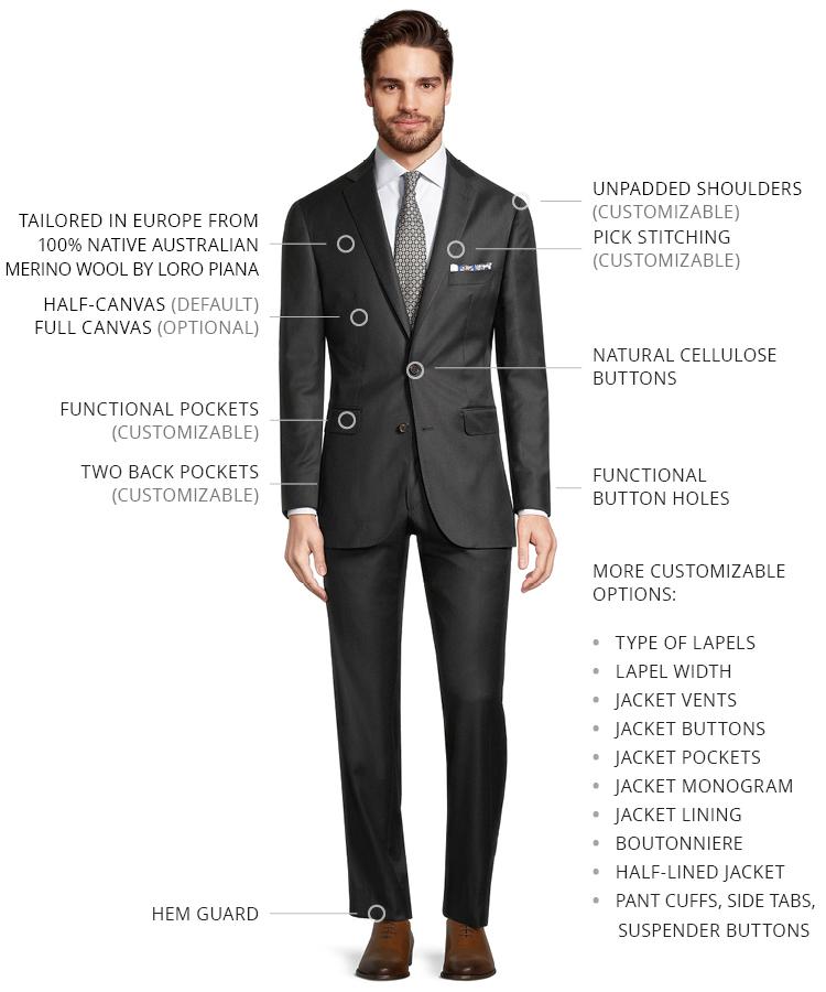 Solid Charcoal 150s Australis Suit - Oliver Wicks