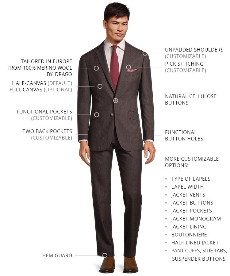Dark Brown Houndstooth Suit - Oliver Wicks