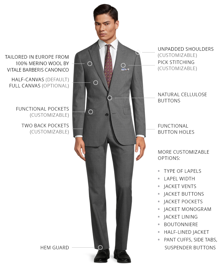 Dark Grey Micro Houndstooth Suit - Oliver Wicks