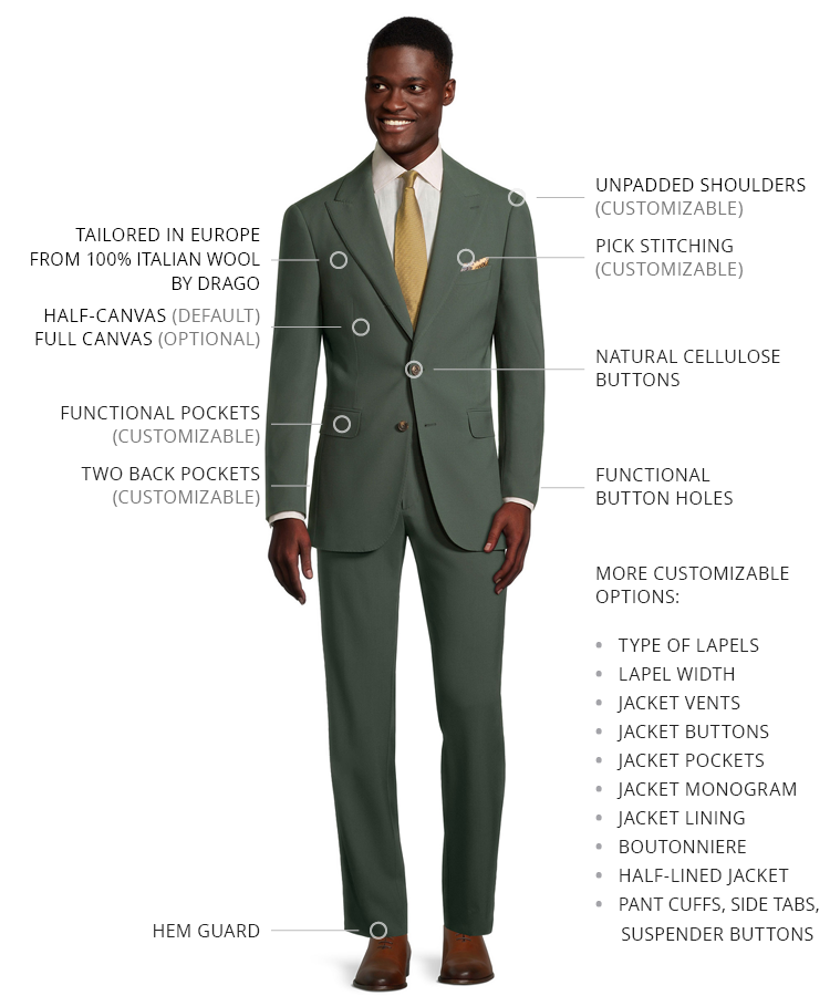 Green Natural Bi-Stretch Suit - Oliver Wicks