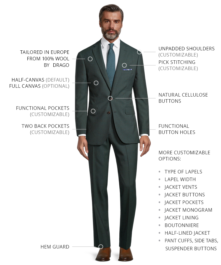 Green Houndstooth Suit - Oliver Wicks