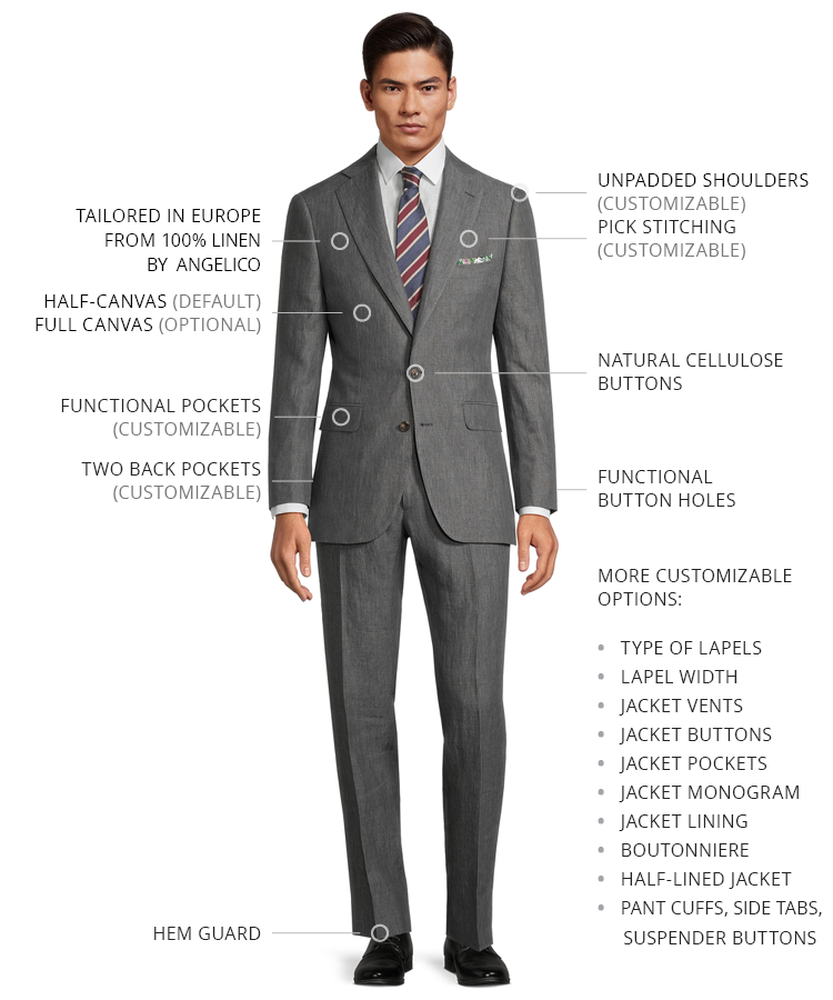 Grey Linen Suit - Oliver Wicks