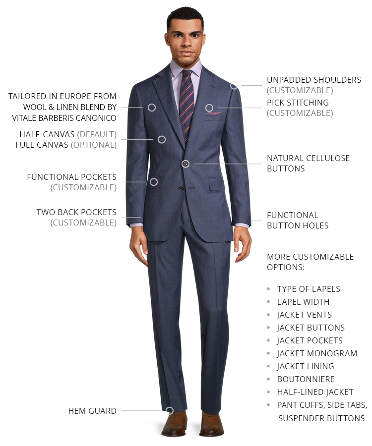 Cobalt Plaid with Blue Overcheck Suit - Oliver Wicks