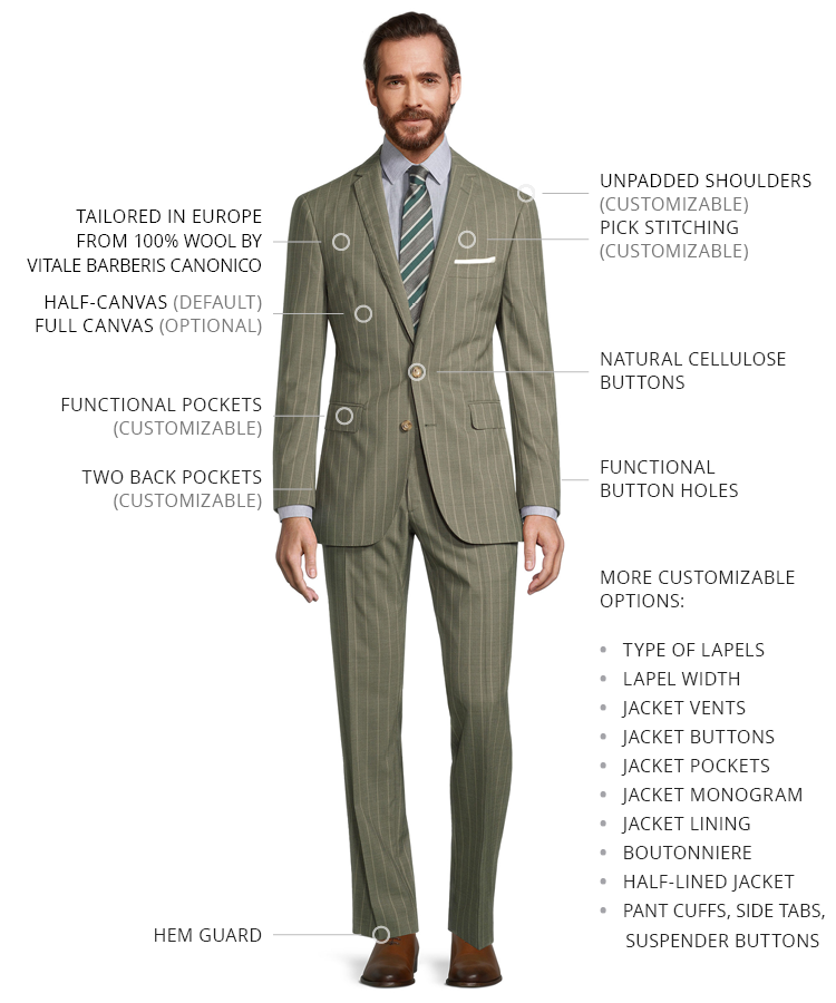 Sage Green Tropical Wide Stripe Suit - Oliver Wicks