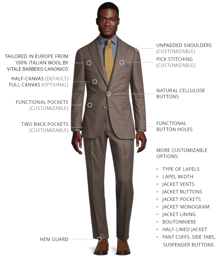 Light Brown Houndstooth Flannel Suit - Oliver Wicks