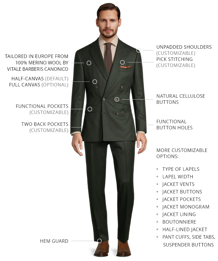 Forest Green Flannel Suit - Oliver Wicks